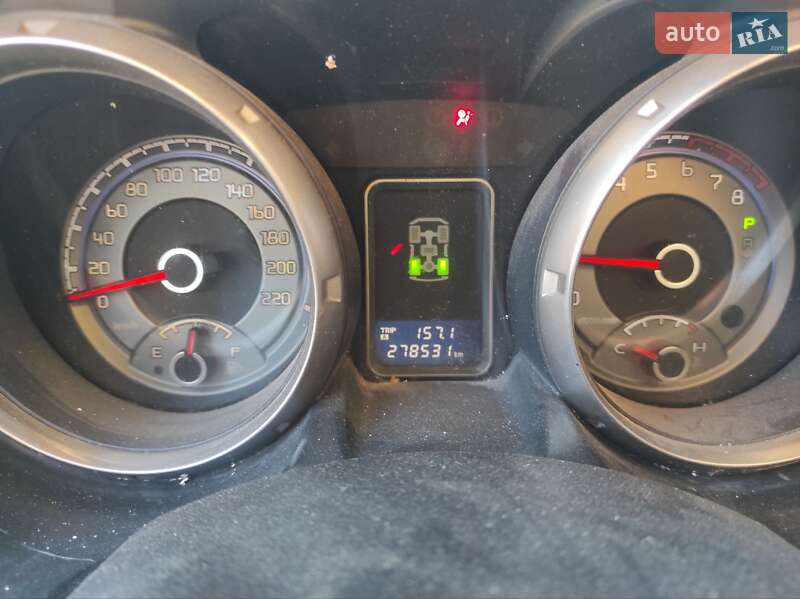 Внедорожник / Кроссовер Mitsubishi Pajero 2007 в Каневе