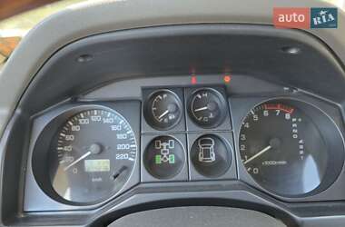 Внедорожник / Кроссовер Mitsubishi Pajero 2004 в 