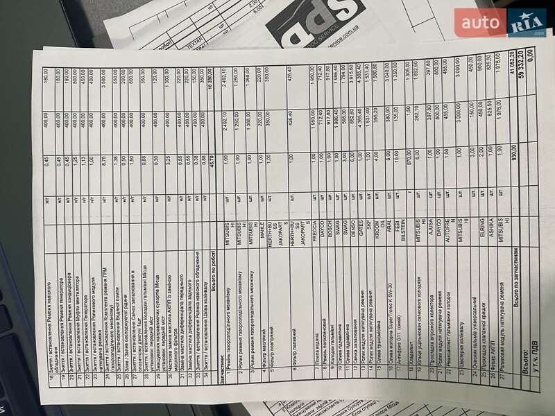 Внедорожник / Кроссовер Mitsubishi Pajero 2008 в Киеве