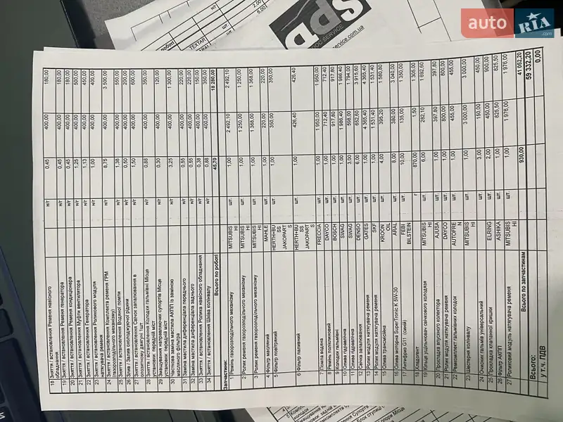 Внедорожник / Кроссовер Mitsubishi Pajero 2008 в Киеве документ