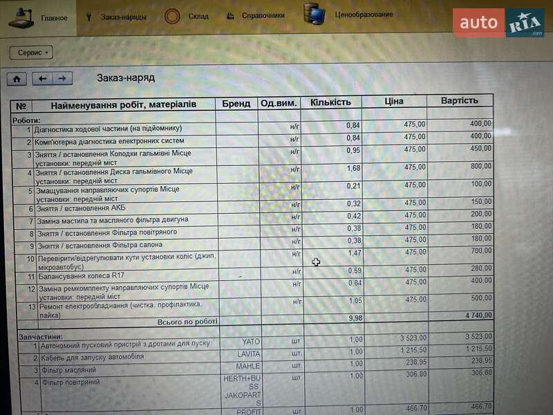 Внедорожник / Кроссовер Mitsubishi Pajero 2008 в Киеве