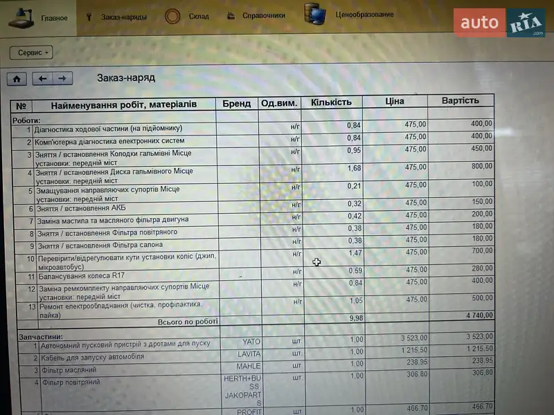 Внедорожник / Кроссовер Mitsubishi Pajero 2008 в Киеве документ