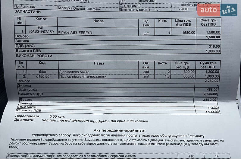 Внедорожник / Кроссовер Mitsubishi Pajero 2000 в Первомайске