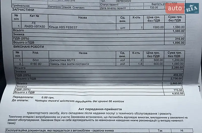 Внедорожник / Кроссовер Mitsubishi Pajero 2000 в Первомайске документ