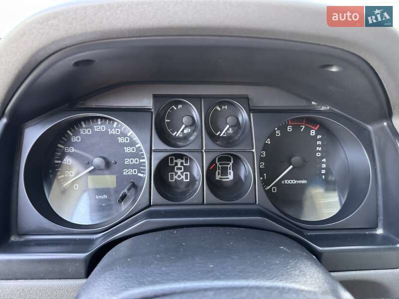 Позашляховик / Кросовер Mitsubishi Pajero 2006 в Кривому Розі