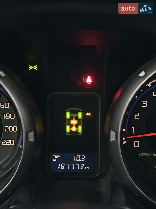 Позашляховик / Кросовер Mitsubishi Pajero 2007 в Харкові