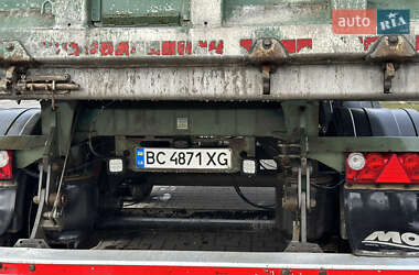 Самосвал полуприцеп MOL K85F 2012 в 