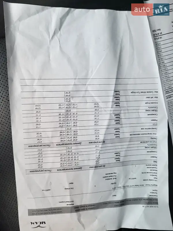 Седан Nissan Altima 2013 в Черкассах документ 3 фото Седан Nissan Altima 2013 в Черкассах документ