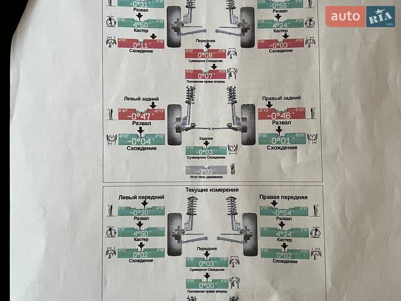 Седан Nissan Altima 2015 в Харкові