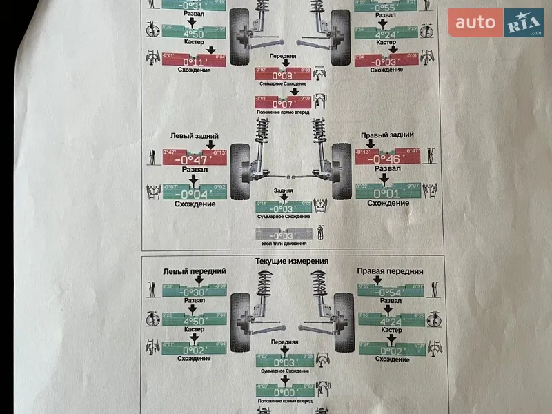 Седан Nissan Altima 2015 в Харкові документ