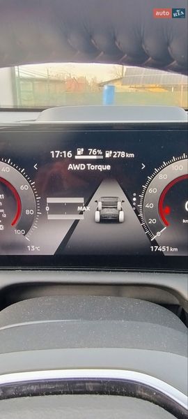 Внедорожник / Кроссовер Nissan Ariya 2023 в Ковеле