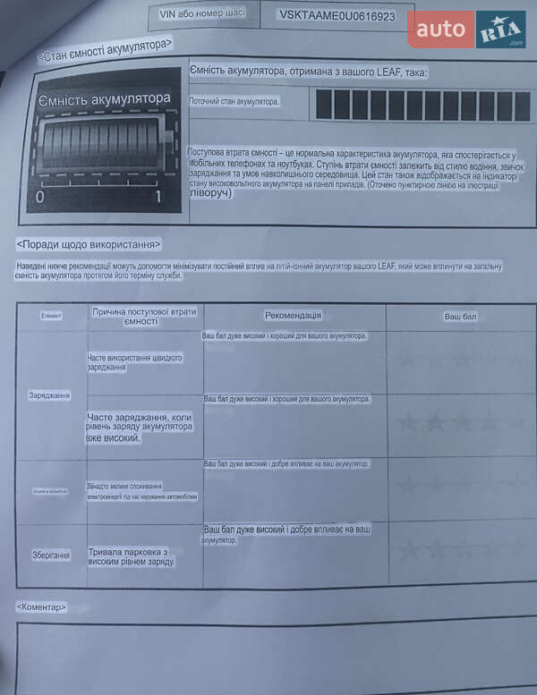 Мінівен Nissan e-NV200 2020 в Києві