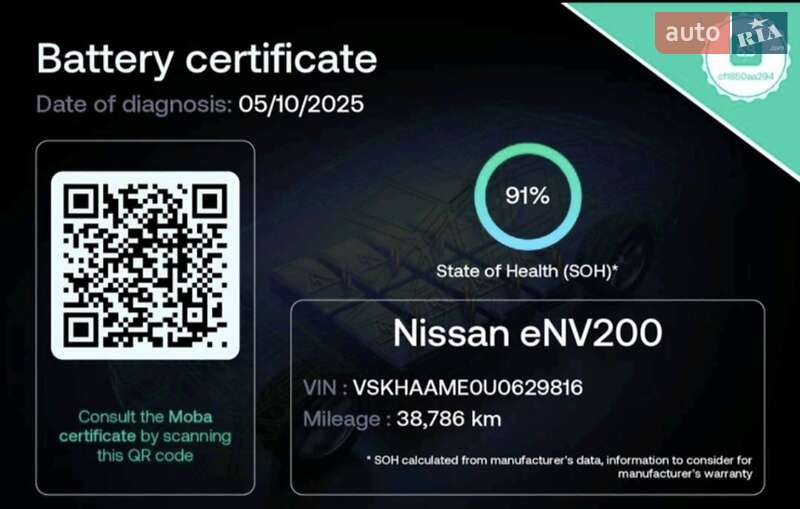 Грузовой фургон Nissan e-NV200 2021 в Луцке фото 12 Грузовой фургон Nissan e-NV200 2021 в Луцке