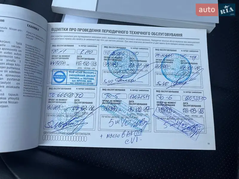 Внедорожник / Кроссовер Nissan Juke 2012 в Киеве документ