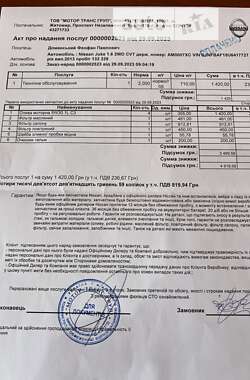 Внедорожник / Кроссовер Nissan Juke 2013 в 