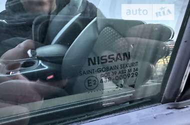 Внедорожник / Кроссовер Nissan Juke 2023 в Киеве