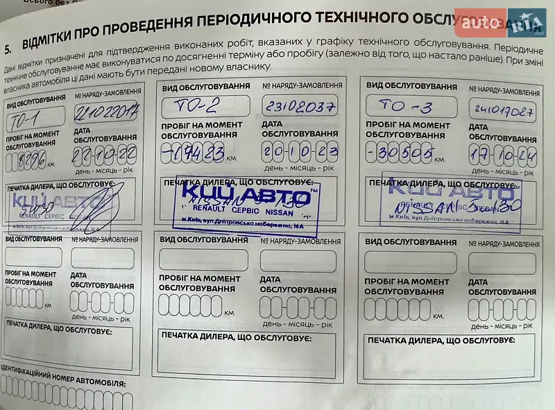 Внедорожник / Кроссовер Nissan Juke 2021 в Киеве документ