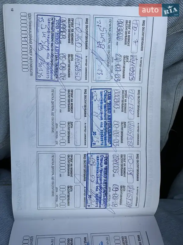 Позашляховик / Кросовер Nissan Juke 2019 в Одесі документ 3 фото Позашляховик / Кросовер Nissan Juke 2019 в Одесі документ