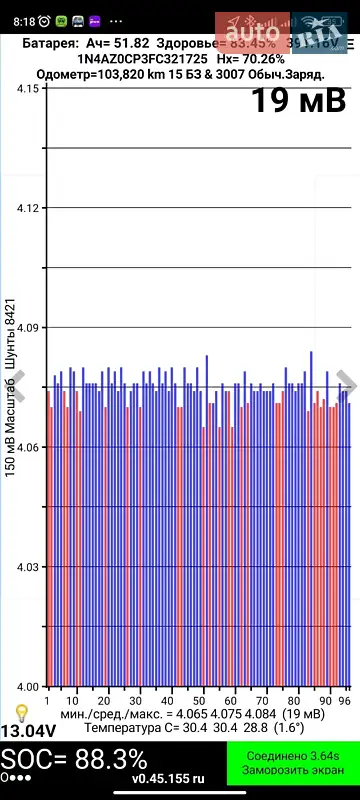 Хэтчбек Nissan Leaf 2015 в Днепре документ 2 фото Хэтчбек Nissan Leaf 2015 в Днепре документ