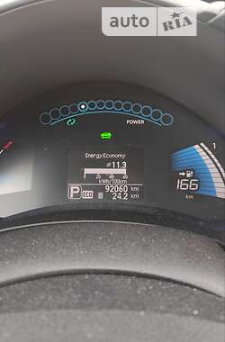 Nissan Leaf 2013