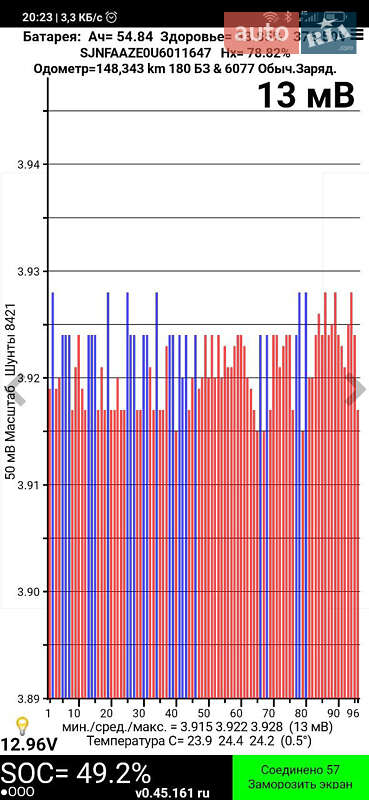 Хетчбек Nissan Leaf 2014 в Дніпрі фото 5 Хетчбек Nissan Leaf 2014 в Дніпрі