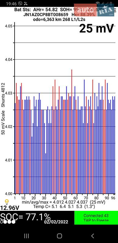 Хетчбек Nissan Leaf 2011 в Одесі фото 10 Хетчбек Nissan Leaf 2011 в Одесі