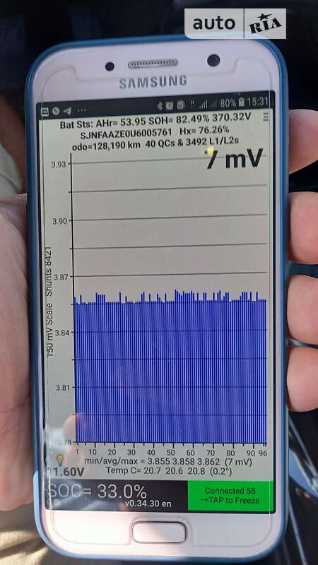 Хэтчбек Nissan Leaf 2013 в Луцке