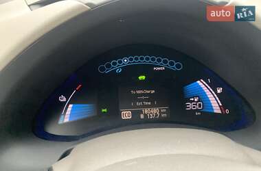 Nissan Leaf 2011 Nissan Leaf 2011