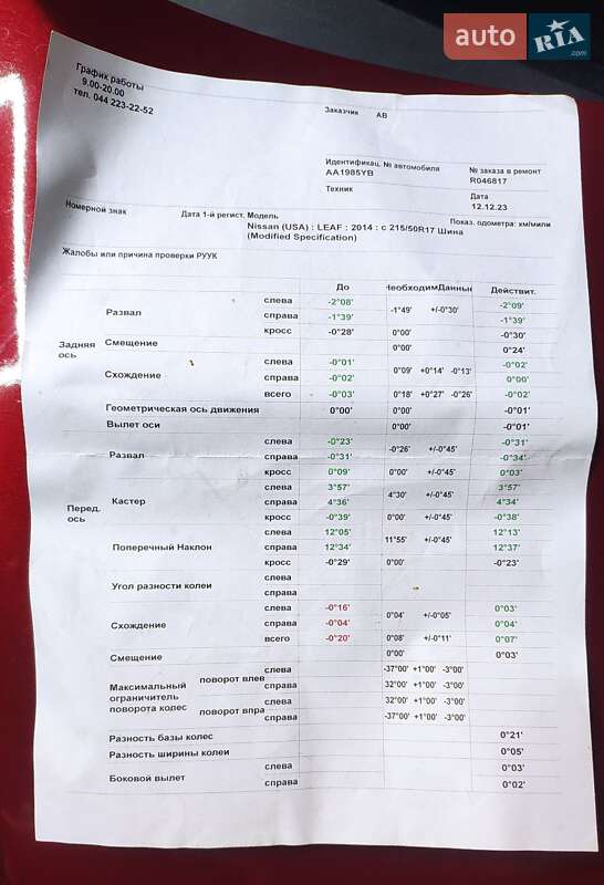 Хэтчбек Nissan Leaf 2018 в Киеве