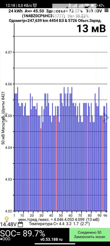 Хетчбек Nissan Leaf 2015 в Харкові фото 10 Хетчбек Nissan Leaf 2015 в Харкові