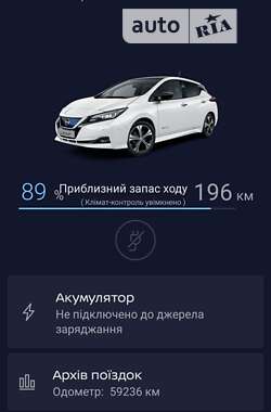 Хэтчбек Nissan Leaf 2020 в Одессе
