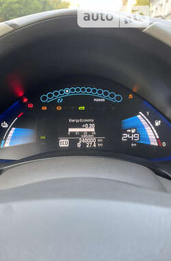 Nissan Leaf 2012