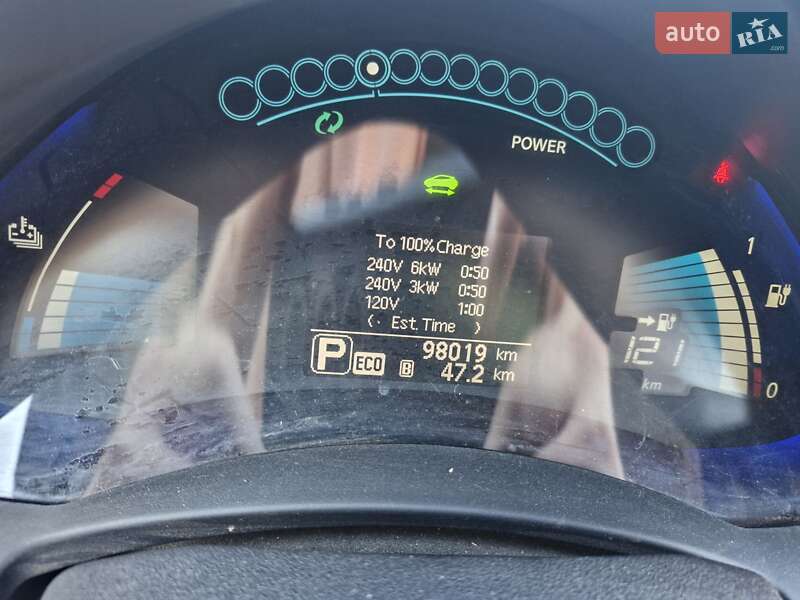 Nissan Leaf 2014