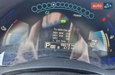Хэтчбек Nissan Leaf 2014 в 