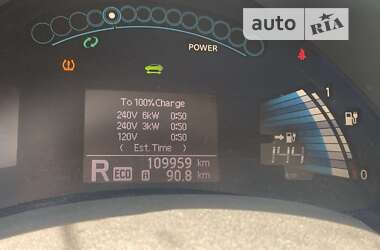 Nissan Leaf 2014