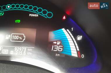 Хэтчбек Nissan Leaf 2015 в 