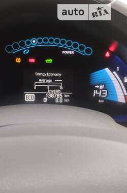 Nissan Leaf 2011