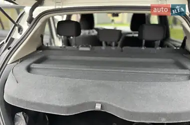 Nissan Leaf 2018