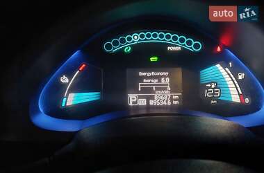 Nissan Leaf 2014