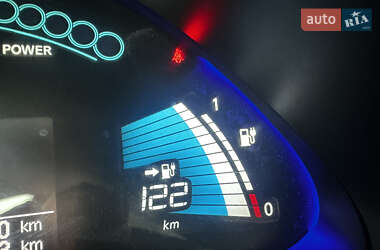 Хетчбек Nissan Leaf 2014 в 
