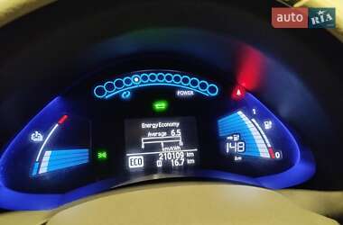 Nissan Leaf 2012