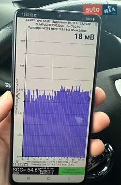 Хэтчбек Nissan Leaf 2014 в 