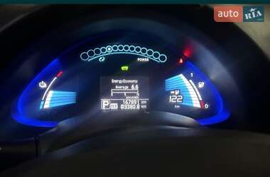 Nissan Leaf 2014 Nissan Leaf 2014