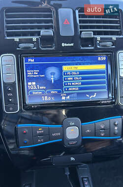 Хэтчбек Nissan Leaf 2014 в 