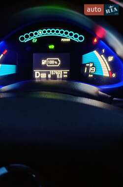 Хетчбек Nissan Leaf 2015 в 