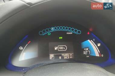 Хэтчбек Nissan Leaf 2015 в 