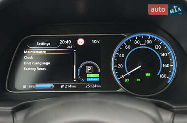 Хетчбек Nissan Leaf 2020 в 