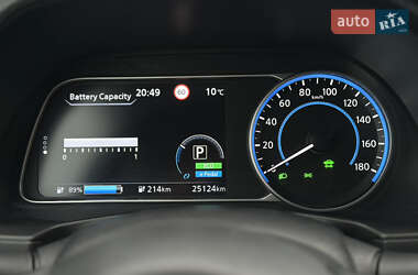 Хетчбек Nissan Leaf 2020 в 