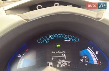 Хэтчбек Nissan Leaf 2014 в 