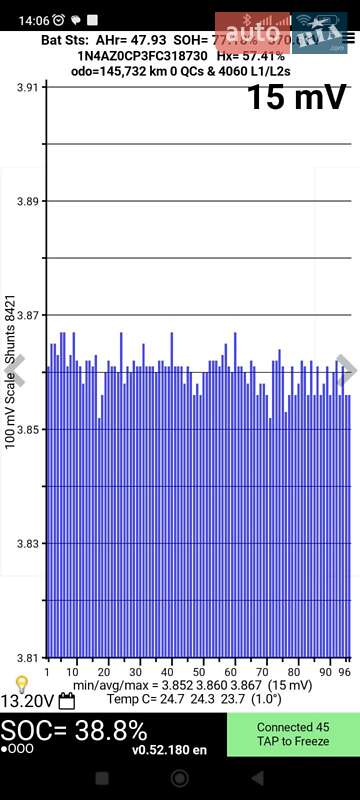 Хетчбек Nissan Leaf 2014 в Львові